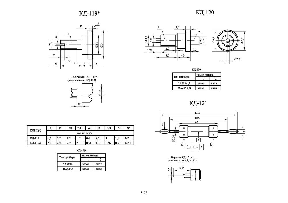 To247 корпус чертеж