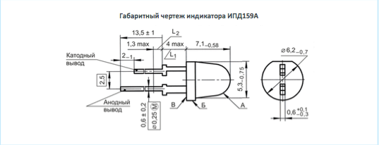 Код габаритного чертежа